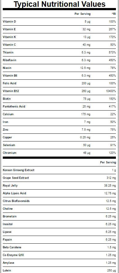 Aktivna ženska multivitamini - 120 tablet