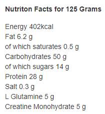 Napredna Gainer Blend 2500 gramov