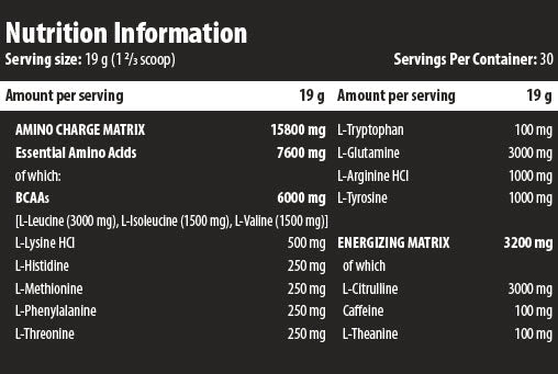 Amino naboj / 30 serv. 0,570 kg