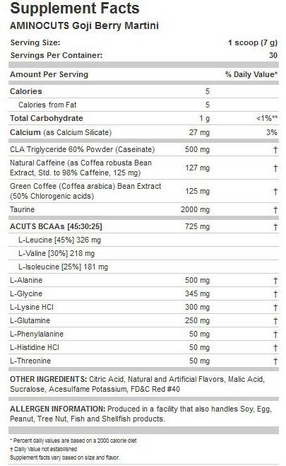 Amino rezi a: rezi - 210 gramov