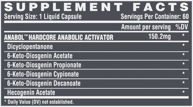 Anabol hardcore / anabolični aktivator - 60 gel kapsul