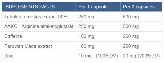 Anabolic Booster - 90 kapsul