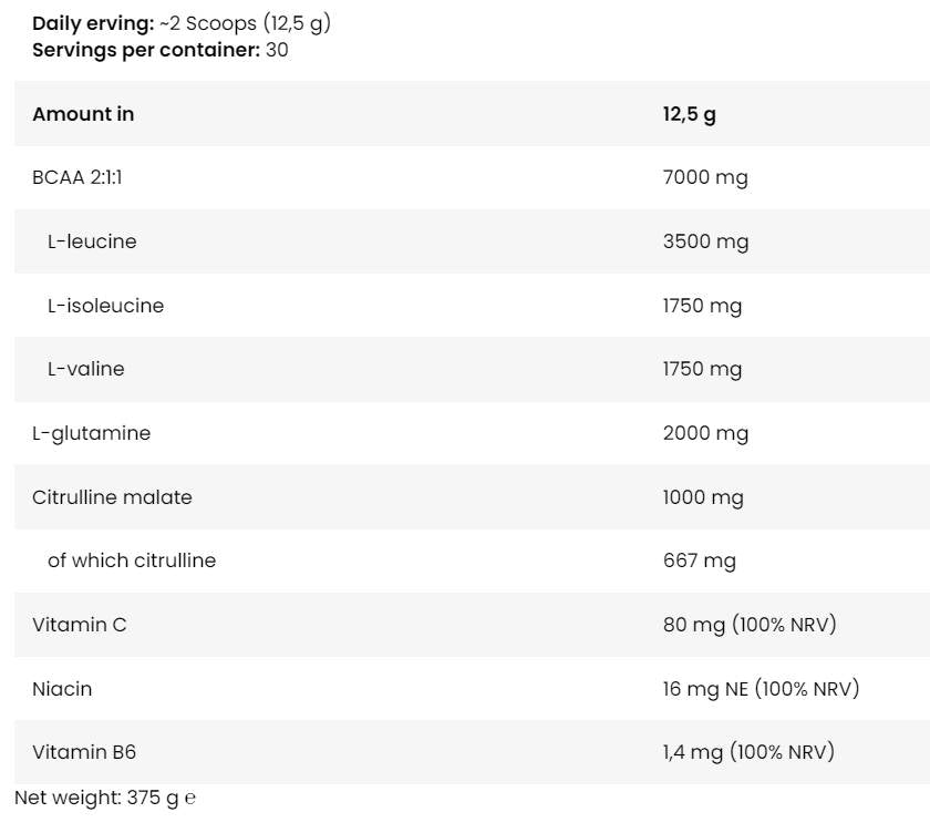 Anabolic Ice BCAA | z l -glutaminom in citrulline malate - 375 gramov
