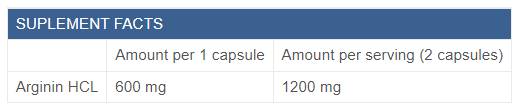 Arginin Maxx 1200 - 90 kapsul