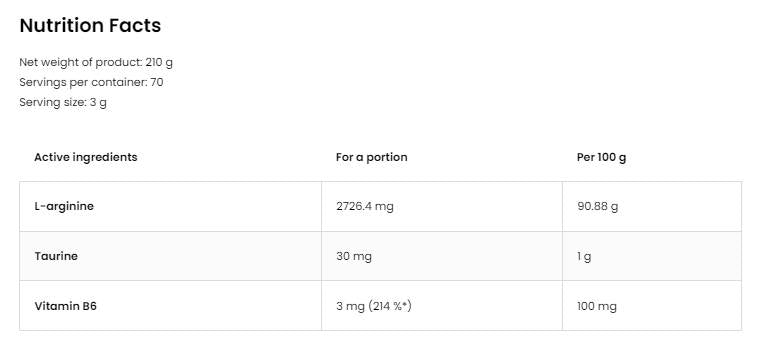 Arginin v prahu 210 gramov