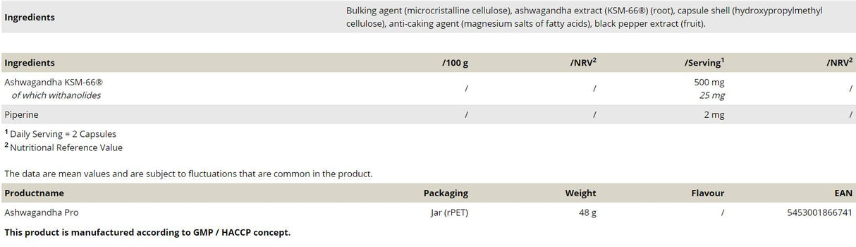 Ashwagandha Pro KSM -66 500 mg - 60 kapsul