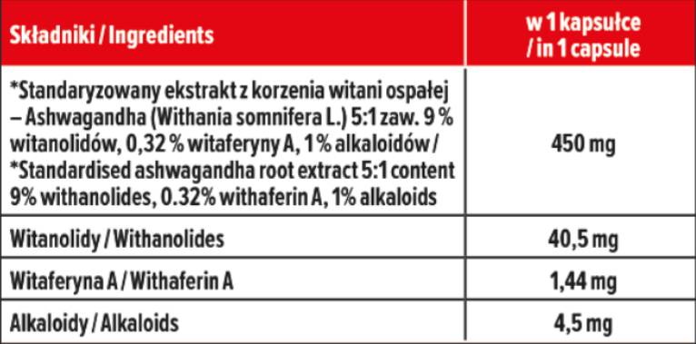 Ashwagandha 450 mg | z 9% Withanolides - 60 kapsul