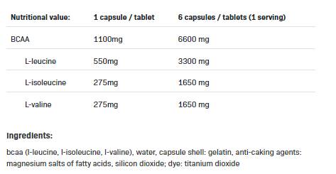 BCAA 1100 2: 1: 1 - 300 kapsul
