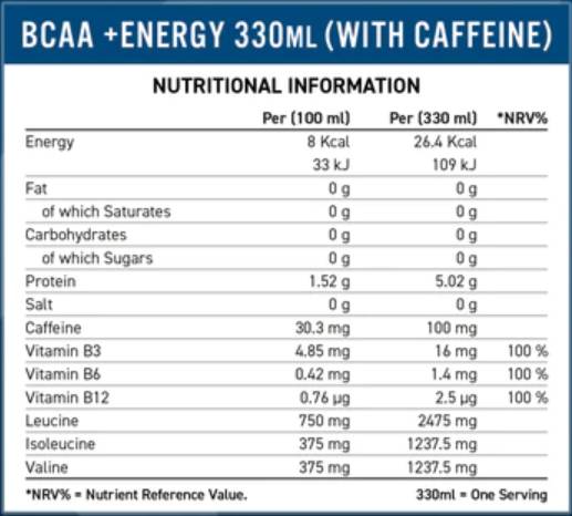 BCAA amino-hidrat + energija | Brez sladkorja 330 ml