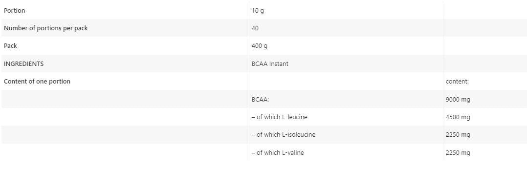 BCAA Instant Powder - 400 gramov