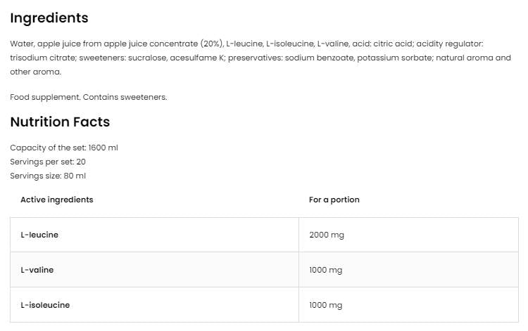 BCAA je ustrelil 80 ml