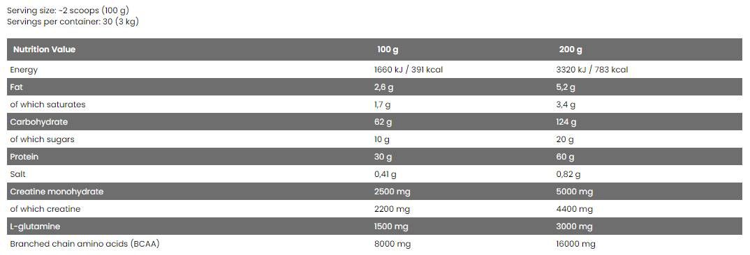 <tc>BAD ASS</tc> / Masa - 3000 gramov