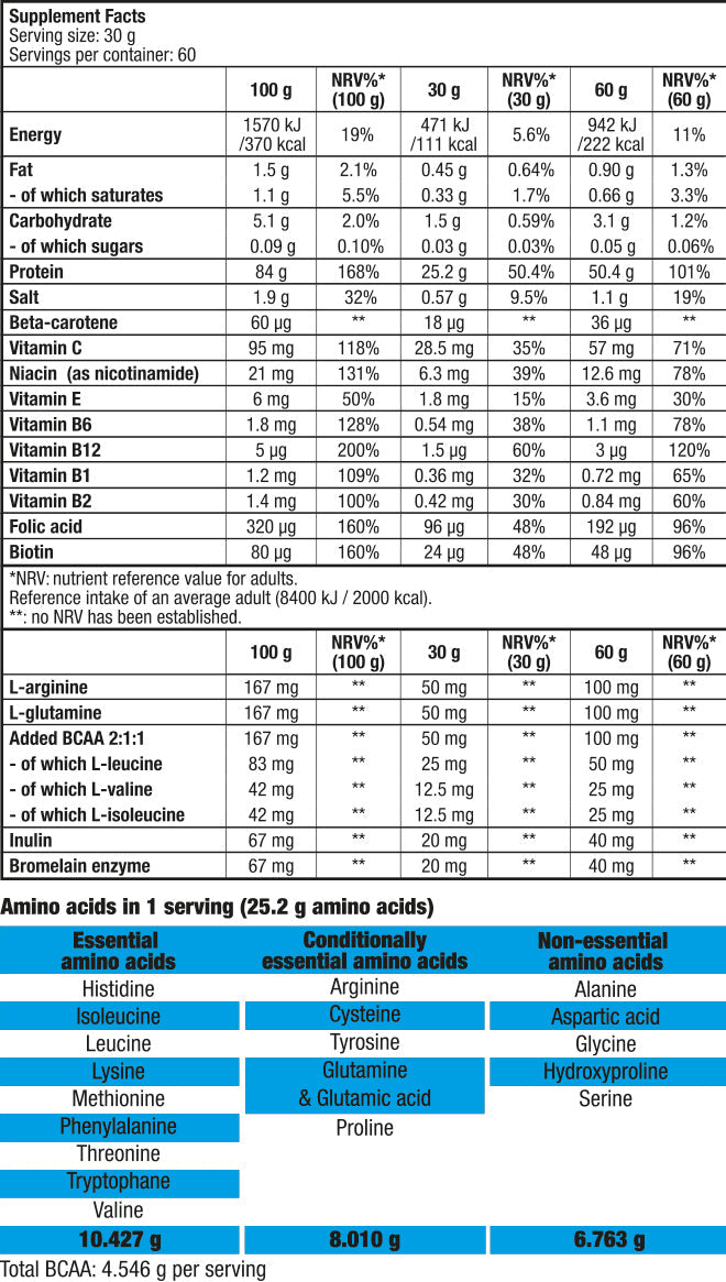 BEAL BETAIN - 1,816 kg