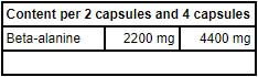 Beta-alanin magnum 120 kapsul