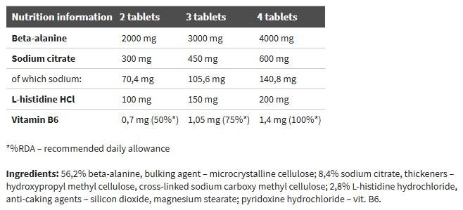 Beta -alanin carno Rush - 80 tablet