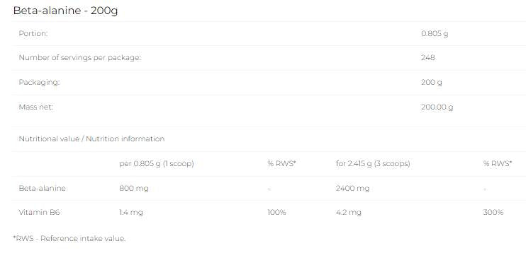 Beta -alanin prah - 200 gramov