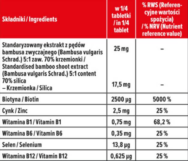 Biotin 10000 mcg - 100 tablet