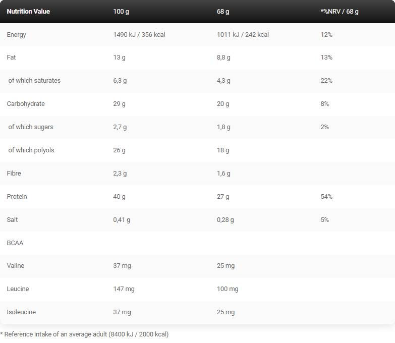 Črna črta / anabolična pro / protein bar - 24 x 68 gramov