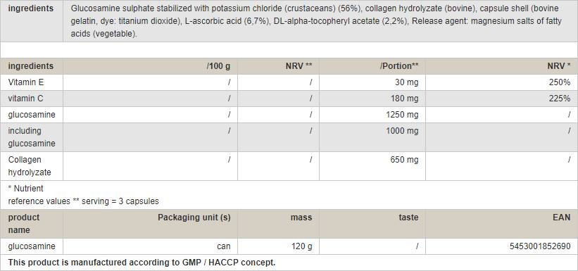 Glukozaminske kapice - 120 kapsul