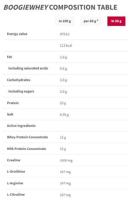 Boogie Whey | Obogaten s kreatinom - 500 gramov
