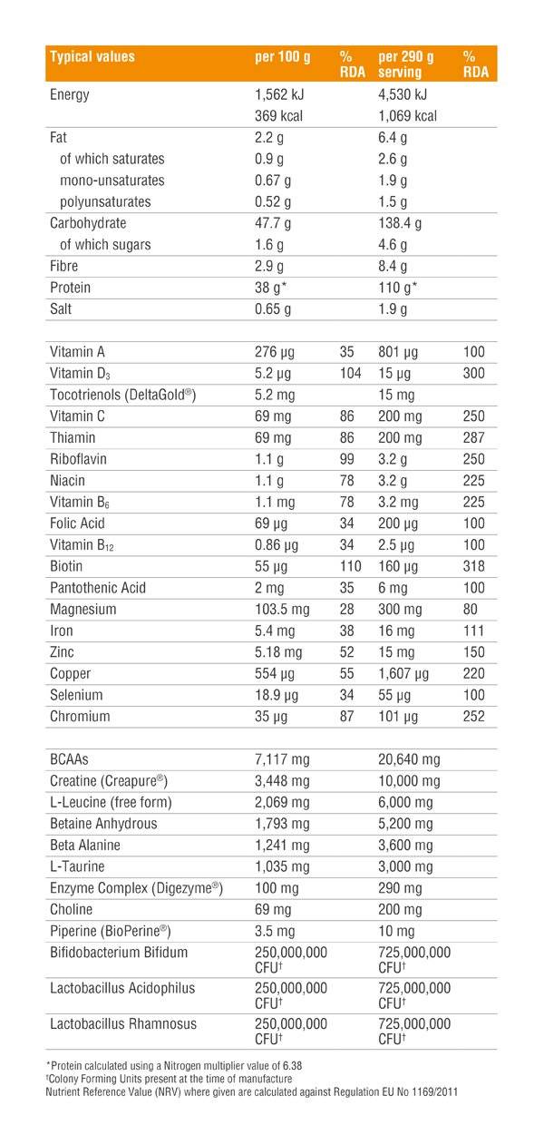 Boswellia 400mg. / 100 kape