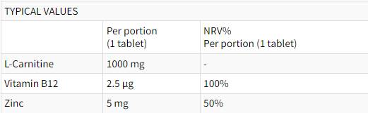 Canritina dodatnih 1000 mg - 80 tablet