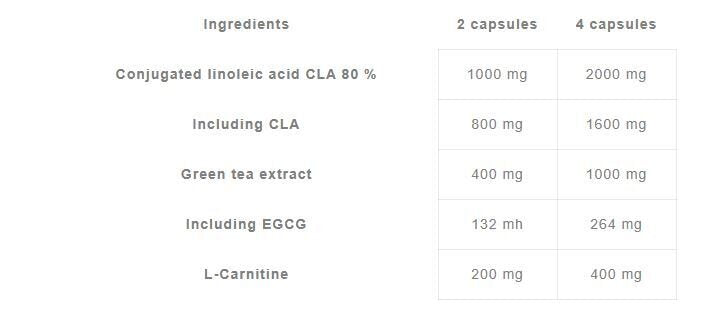 CLA in zeleni čaj ter L-karnitin 60 kapsul <tc>Olimp</tc>
