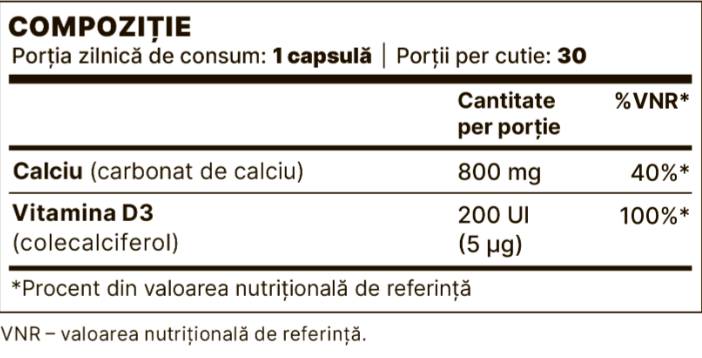 Kalcij 800 mg + vitamin D3 200 iu 30 kapsul