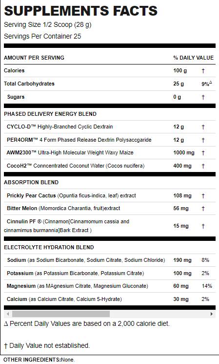 Karbion+ | Elektrolitna hidratacijska pijača s cikličnim dekstrinom - 725 gramov