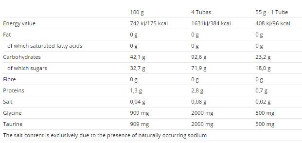 Carbosnack Tube 12 x 55 gramov