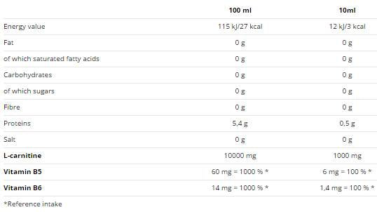 Karnitin 100.000 - 1000 ml