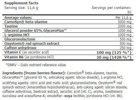 Cellup® z Oxystorm® - 0,348 kg