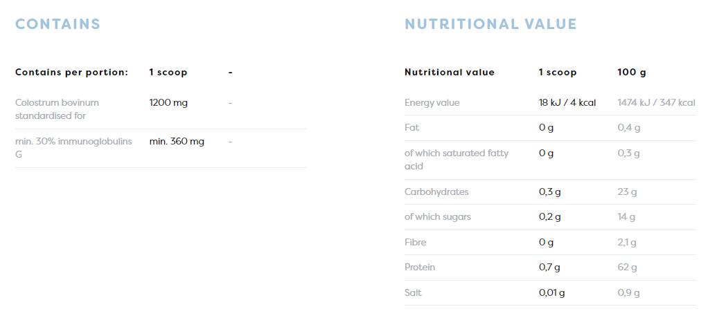 Kolostrum v prahu 1200 mg - 100 gramov
