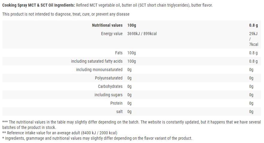 Kuhalni razpršilec / mct & sct / maslo - 250 ml
