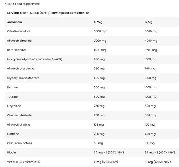 Core Neuro | Natančna črpalka pred vadbo - 17,5 grama