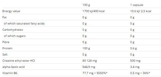 Kreatin etil ester 1500 mg 120 kapsul