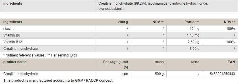 Kreatin monohidrat v prahu - 500 gramov