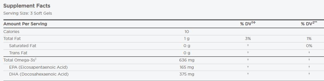 DHA Junior Xtra | 165 mg EPA in 375 mg DHA - 90 gel kapsul