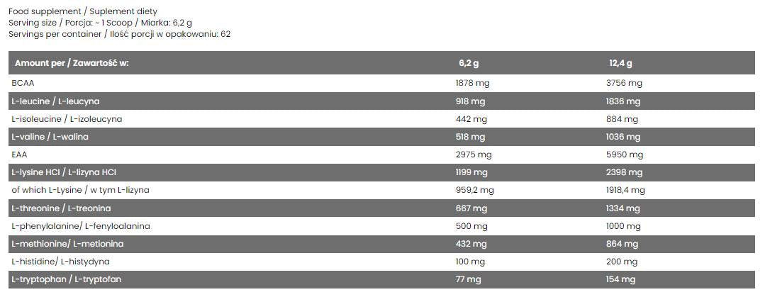 EAA + BCAA / Essential aminokisline + aminokisline razvejene verige - 390 gramov