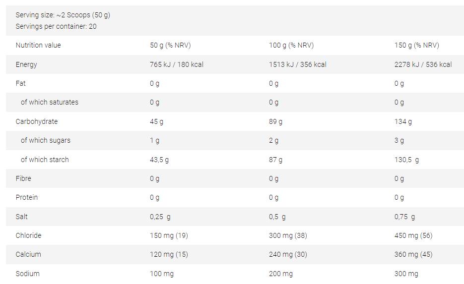 Vitarade EL | Energijski napitek z elektrolitom <tc>VITARGO</tc>® - 1000 gramov