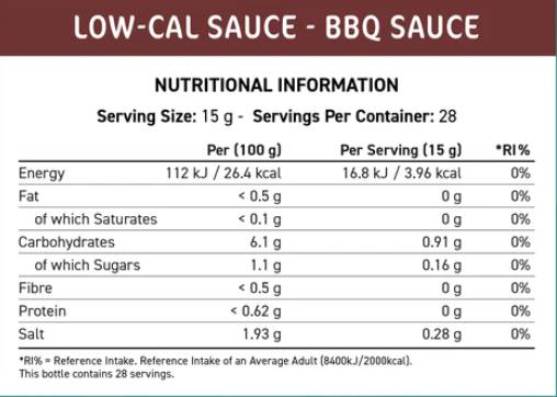 Fit kuhinja nizko-kal omaka | BBQ - 425 ml