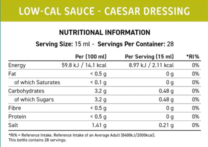 Fit kuhinja nizko-kal omaka | Cezar preliv - 425 ml