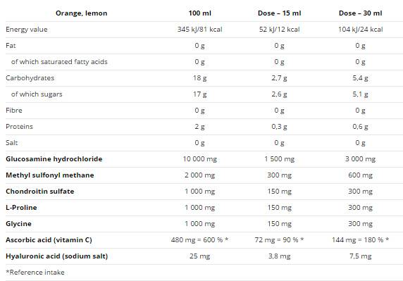 Flexit tekočina 500 ml 500 ml