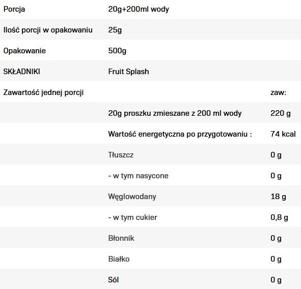 Sadje Splash 500 gramov