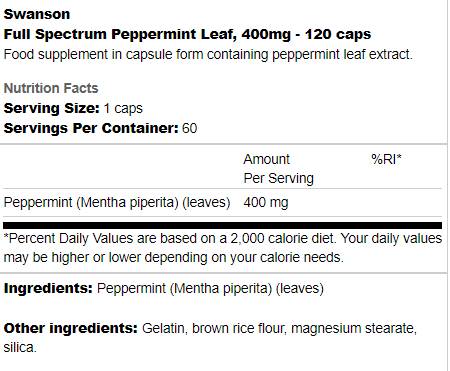 List poprove mete s polnim spektrom 400 mg 120 kapsul