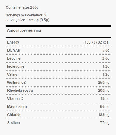 ZLATI STANDARD BCAA / 28 Serv. - 0,260 kg