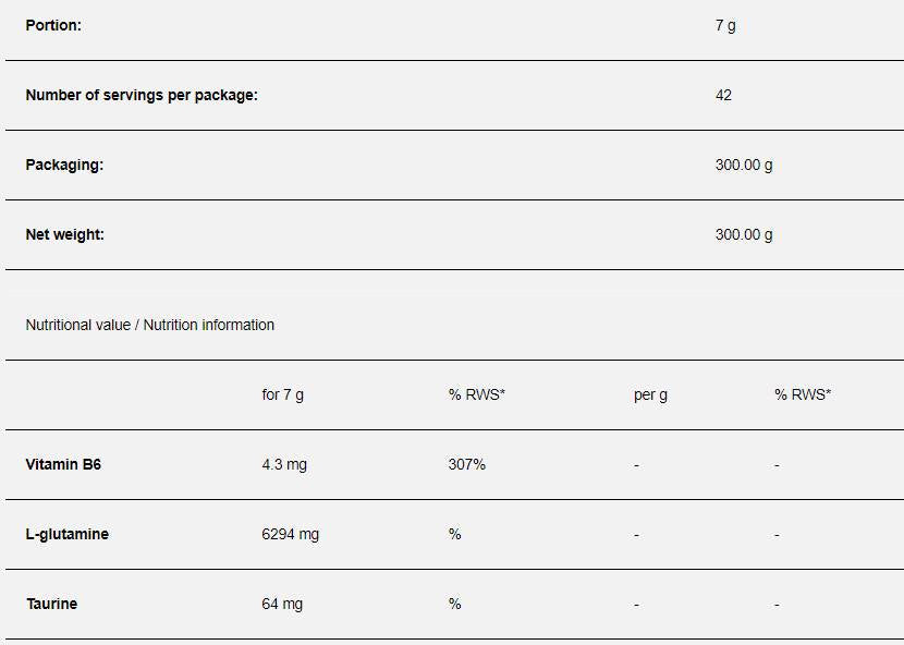Glutamin max - 300 gramov