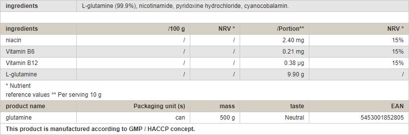 Glutamin v prahu - 500 gramov