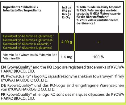 Glutamin v prahu | Kyowa - 300 gramov