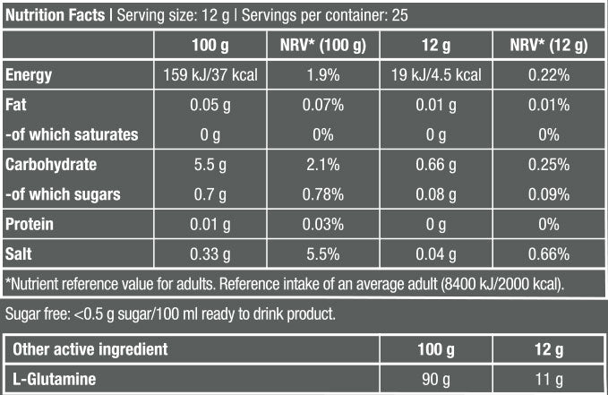 Glutamin nič - 0,300 kg